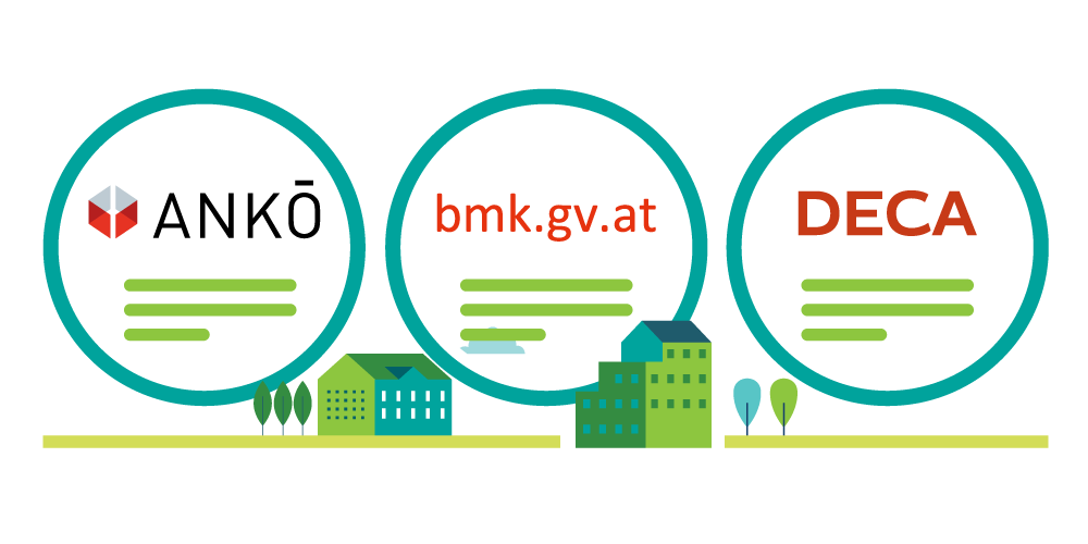 Zertifizierungen von ANKÖ, DECA und dem Bundesministerium